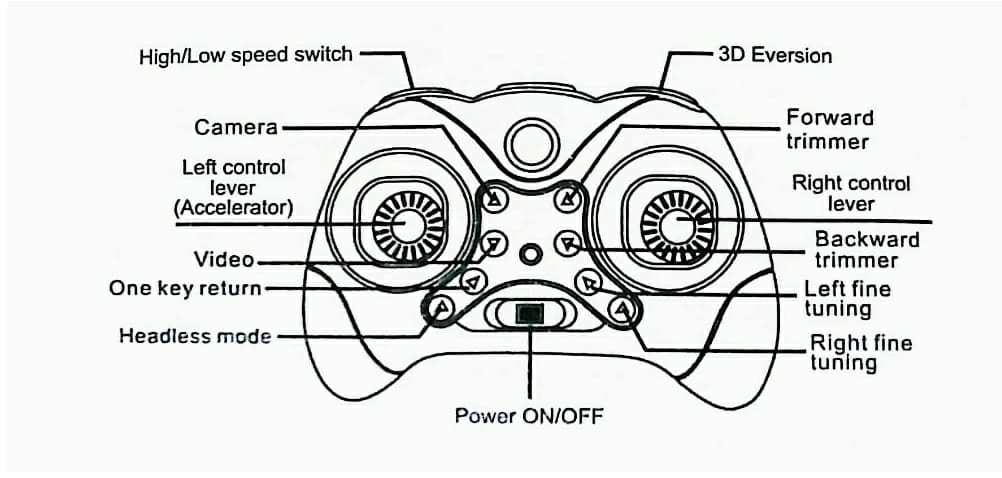 Quadcopter X13 drone with 6 axis gyroscope remote control quadcopter Flying Toys KidosPark