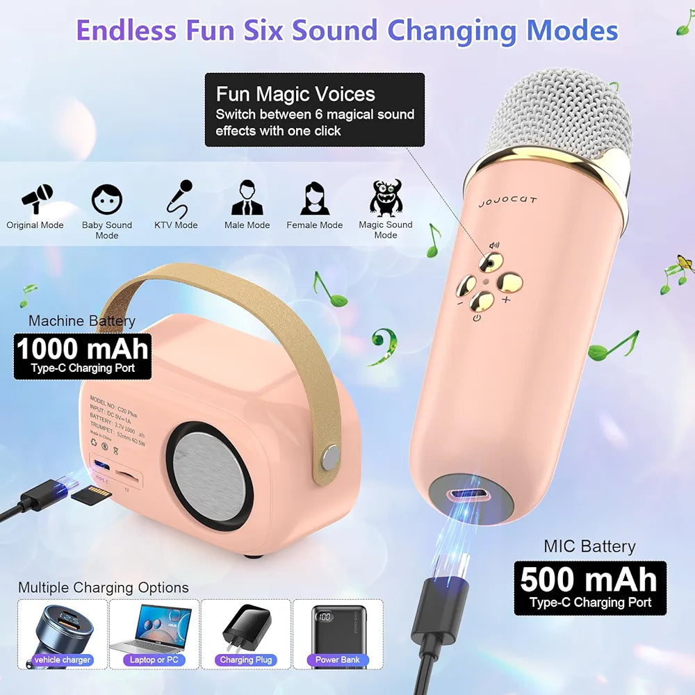 Sing Anywhere with Kidospark Karaoke C20 Plus System Headphones KidosPark